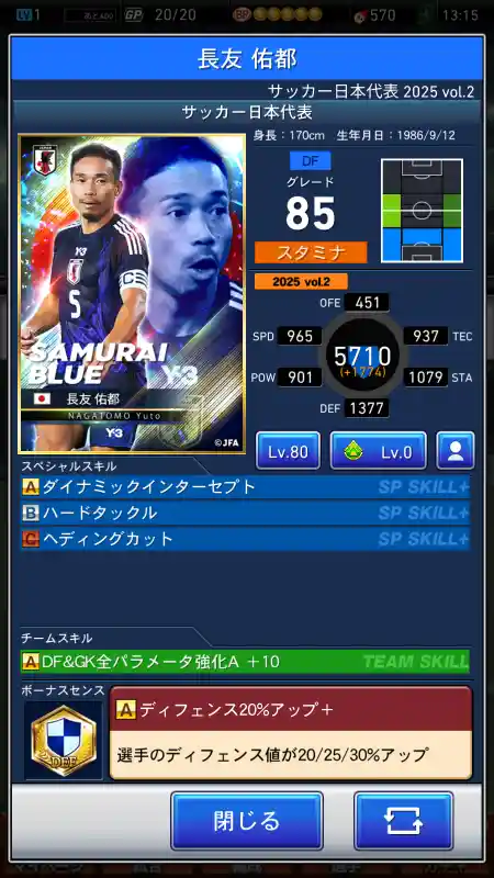 長友 佑都の選手データ