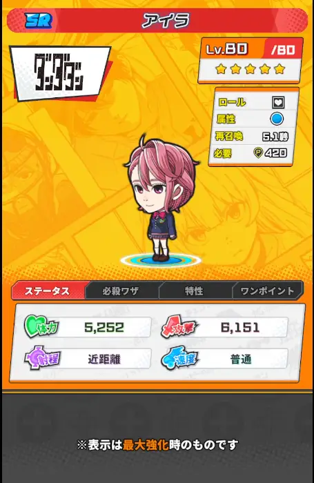 アイラ詳細画像