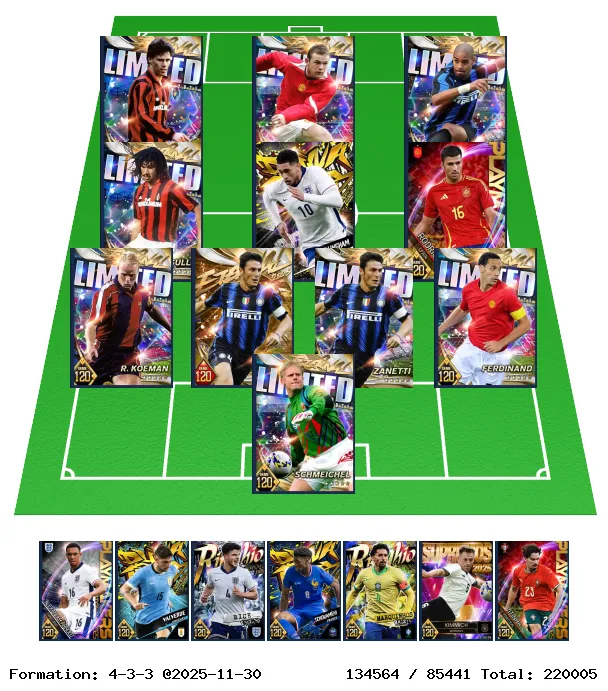 2025年11月のフォーメーション画像