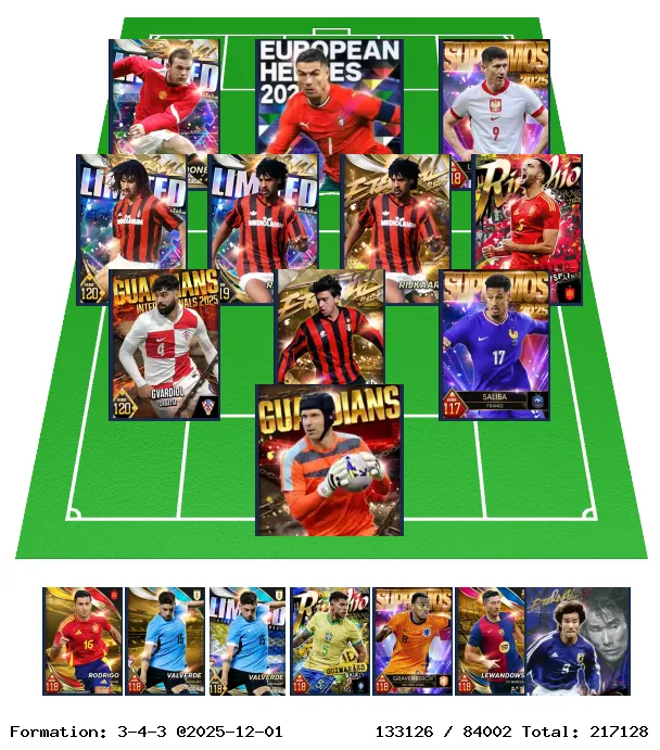 最強ベストイレブン画像