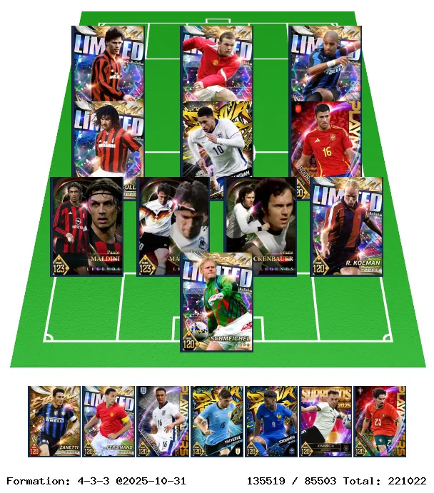 フォーメーション画像