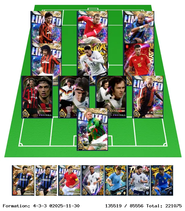 フォーメーション画像