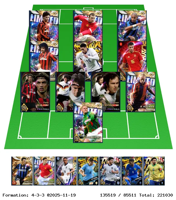 フォーメーション画像