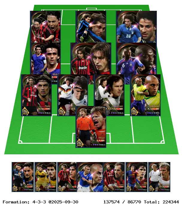 フォーメーション画像