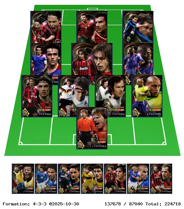 フォーメーション画像