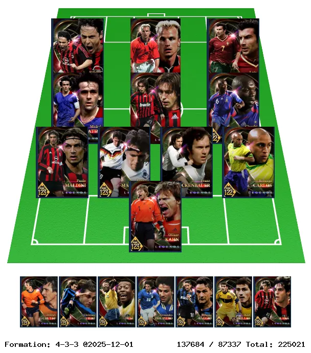 最強ベストイレブン画像