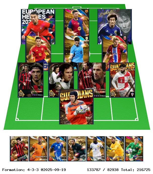 フォーメーション画像