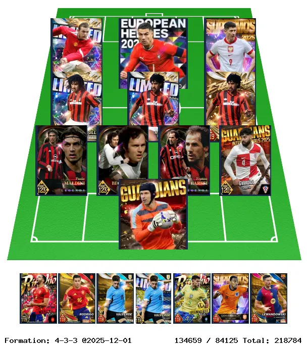 最強ベストイレブン画像