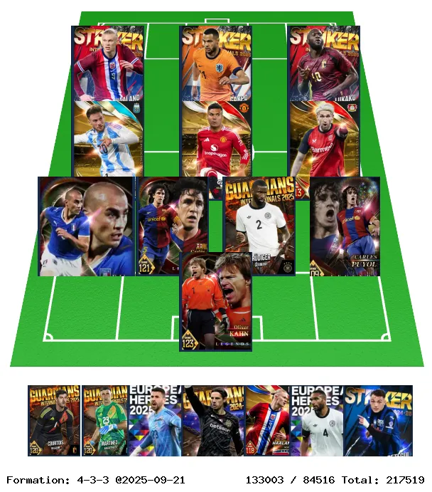 フォーメーション画像