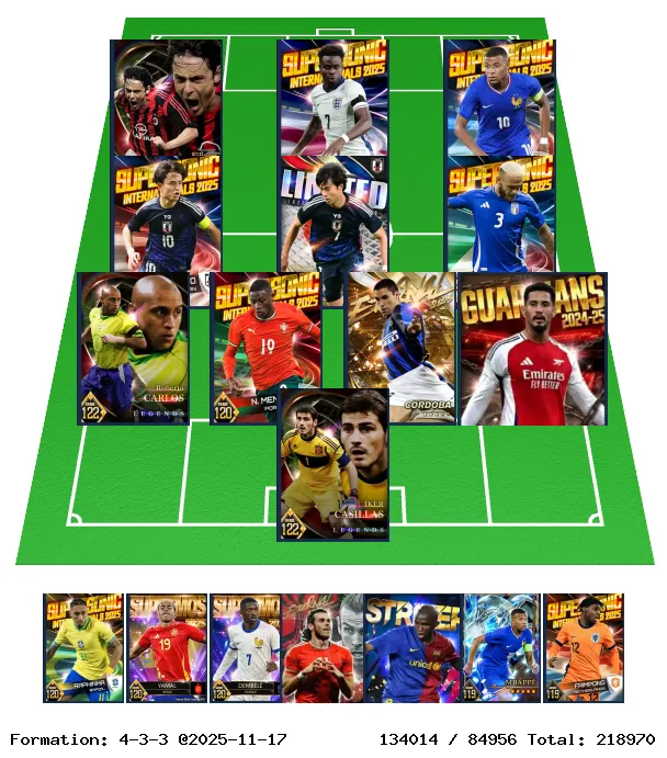 フォーメーション画像