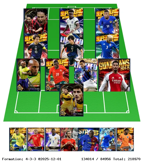 最強ベストイレブン画像