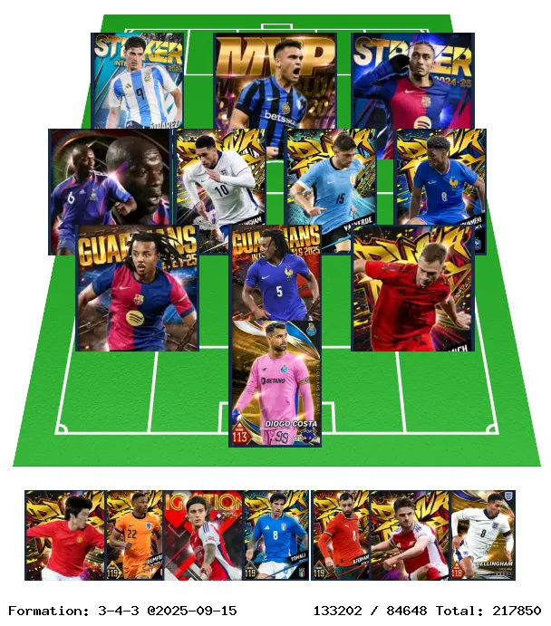 フォーメーション画像