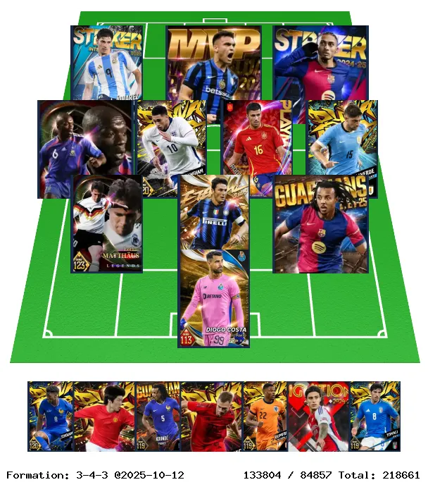 フォーメーション画像