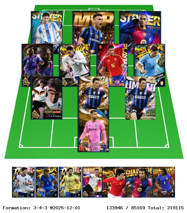 最強ベストイレブン画像