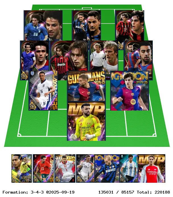 フォーメーション画像