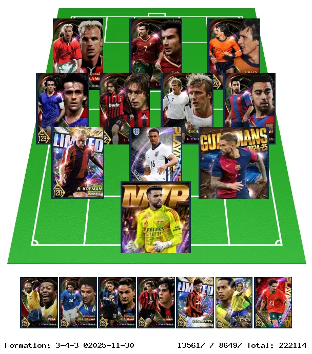 フォーメーション画像