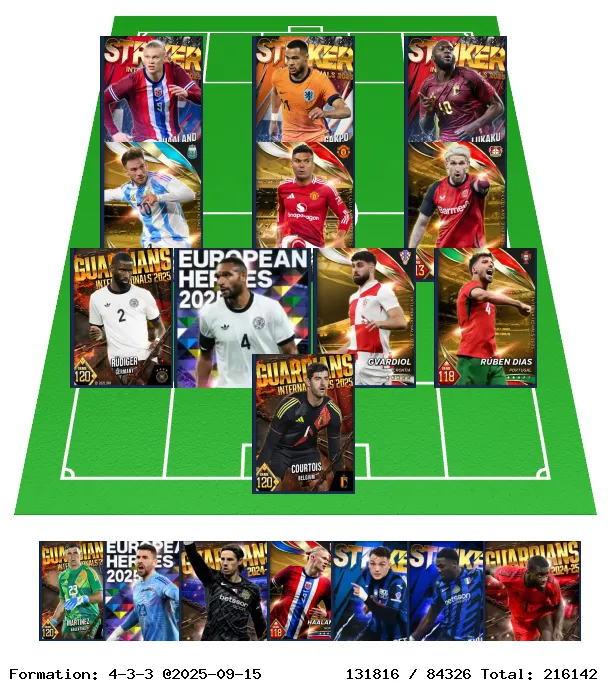 フォーメーション画像