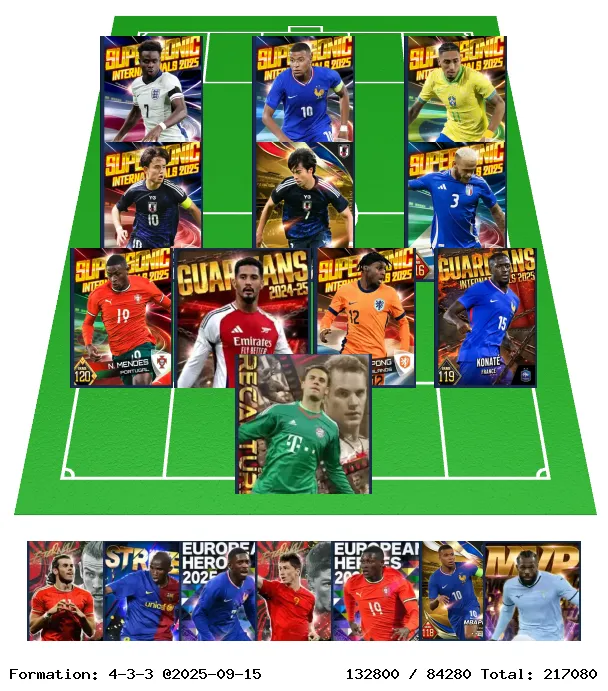 フォーメーション画像