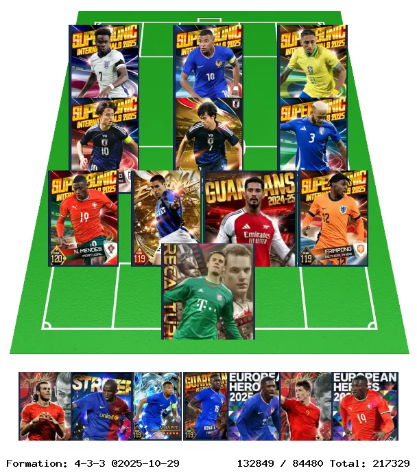 フォーメーション画像