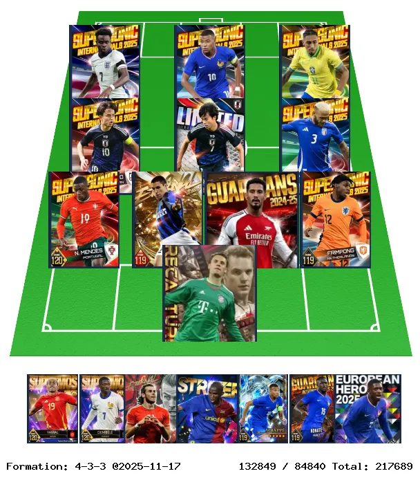 フォーメーション画像