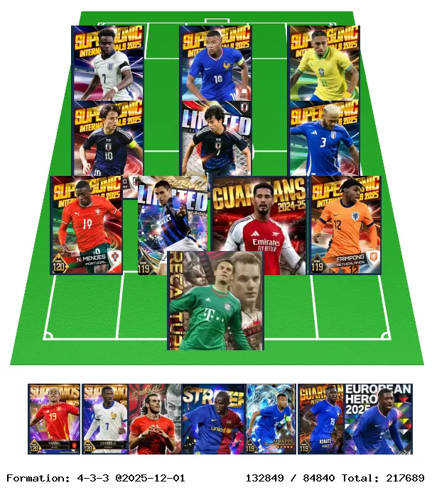 最強ベストイレブン画像