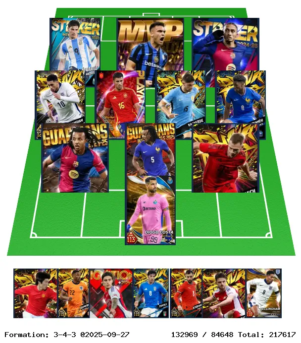 フォーメーション画像