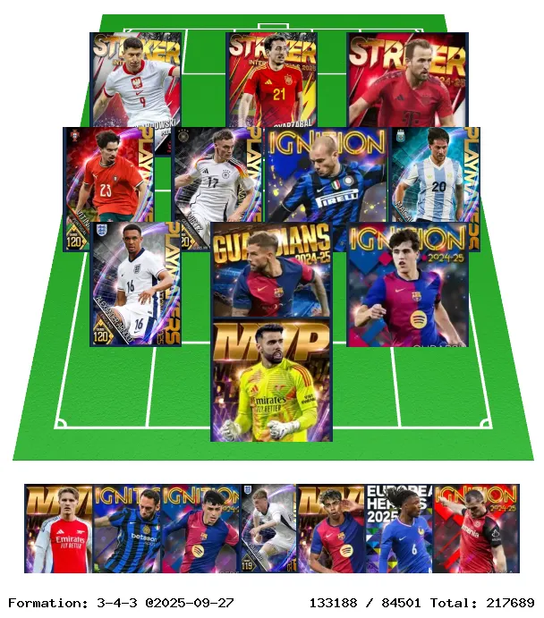 フォーメーション画像