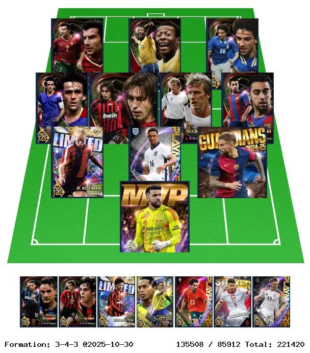 フォーメーション画像