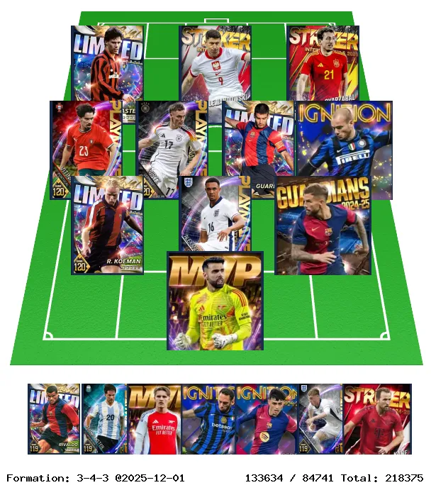 最強ベストイレブン画像