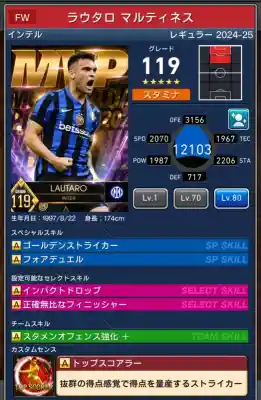  ラウタロ マルティネス インテル（グレード：119）のスキルデータ