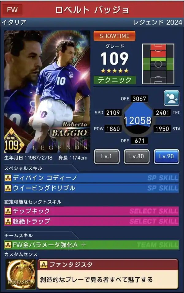  ロベルトバッジョ（グレード：109）のスキルデータ