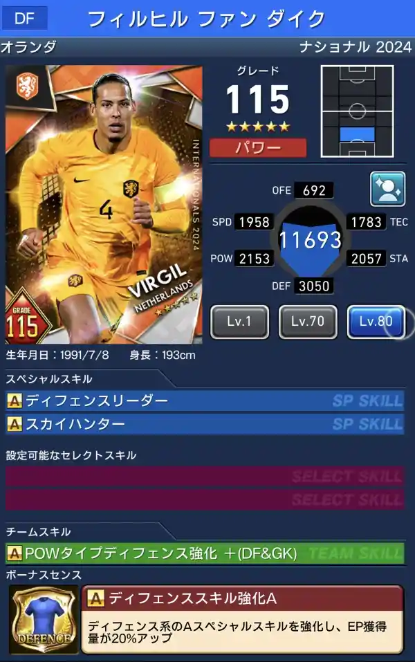  フィルヒルファンダイク（グレード：115）のスキルデータ
