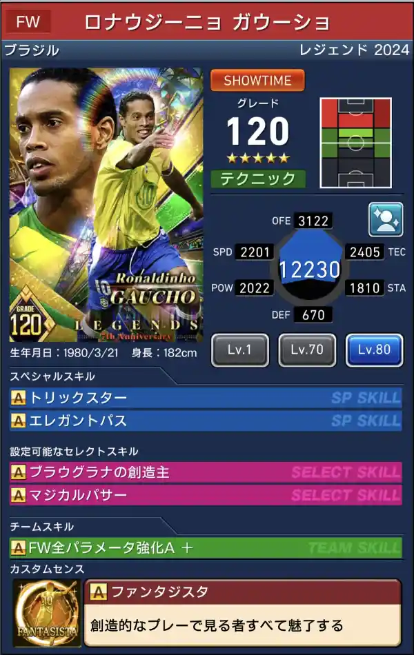  ロナウジーニョ ガウーショ（グレード：120）のスキルデータ