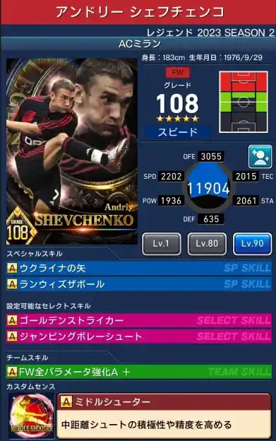  アンドリー シェフチェンコ ミラン（グレード：108）のスキルデータ