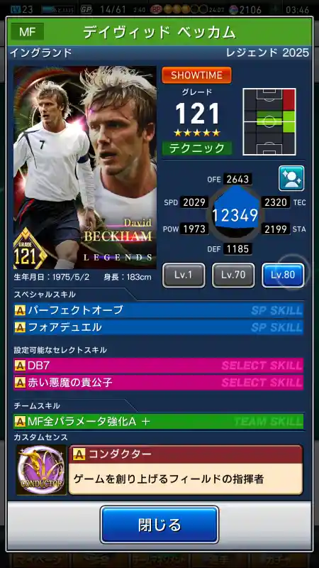  デイヴィッド ベッカム（グレード：121）のスキルデータ