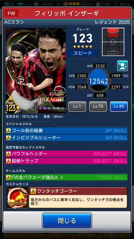  フィリッポ インザーギ ミラン（グレード：123）のスキルデータ