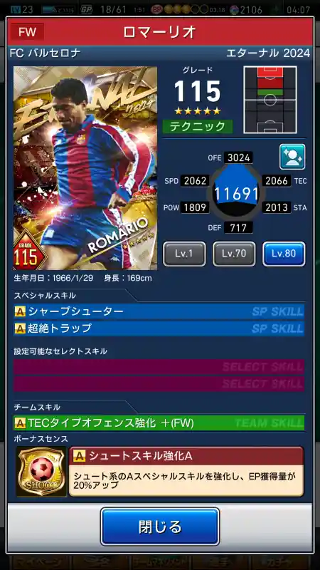  ロマーリオ バルセロナ（グレード：115）のスキルデータ