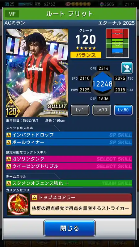  ルートフリット ミラン ΕΠ（グレード：120）のスキルデータ