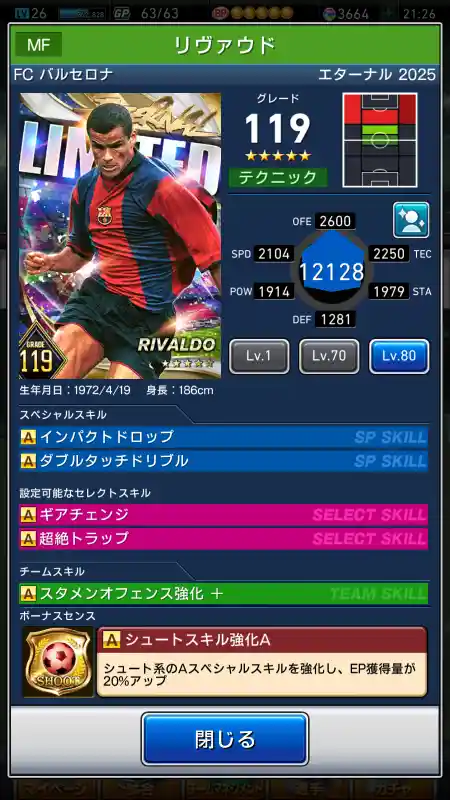  リヴァウド バルセロナ（グレード：119）のスキルデータ