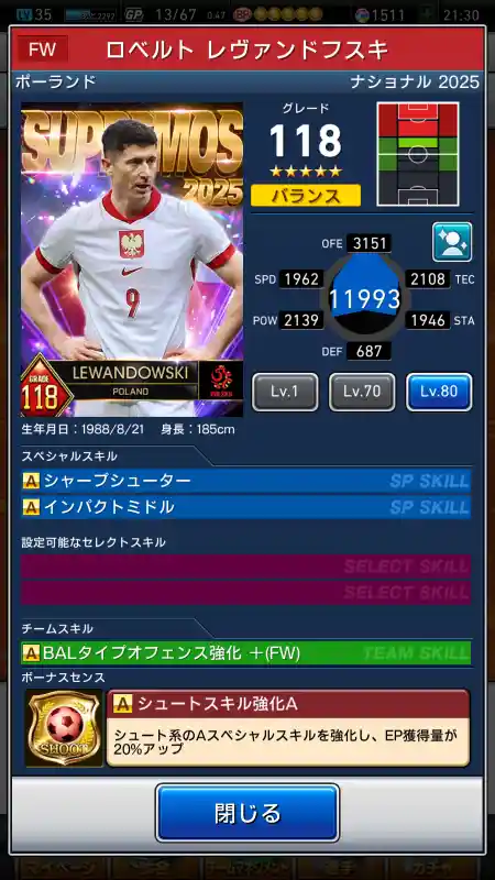  ロベルトレヴァンドフスキ（グレード：118）のスキルデータ
