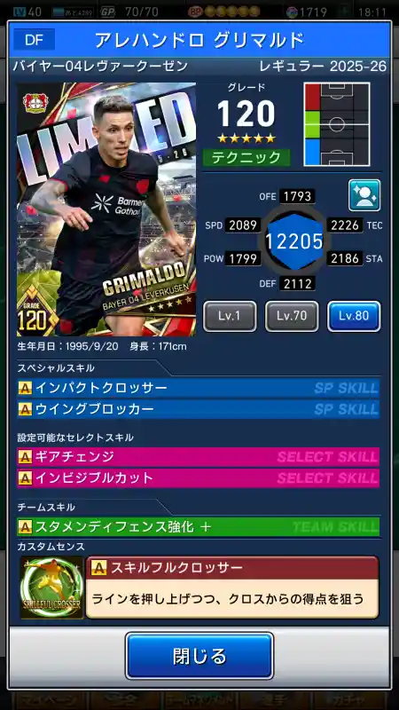  アレハンドロ グリマルド バイヤーレヴァークーゼン（グレード：120）のスキルデータ