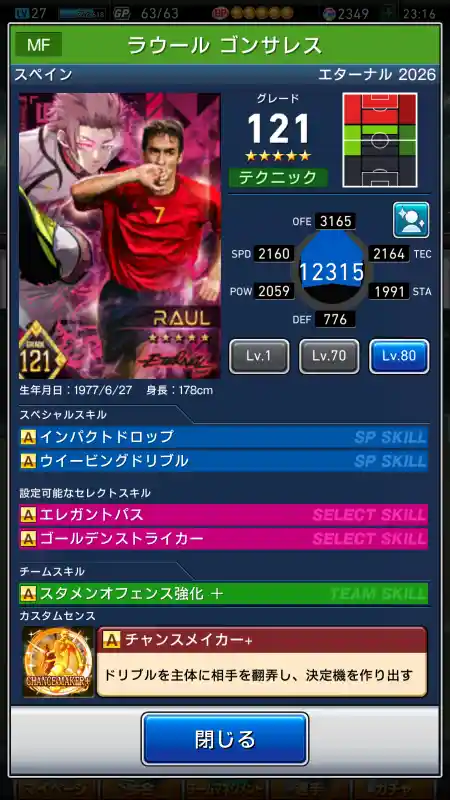  ラウール ゴンサレス（グレード：121）のスキルデータ