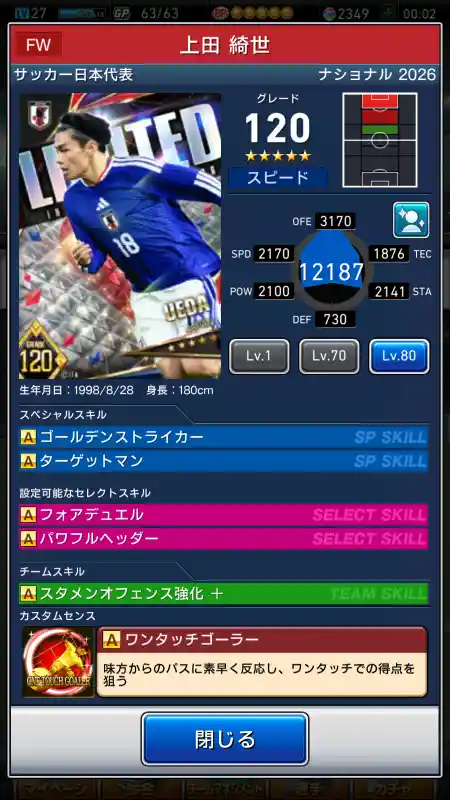  上田 綺世 サッカー代表（グレード：120）のスキルデータ