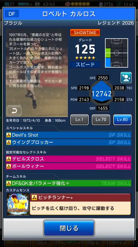 ロベルト カルロス（グレード：125）のショータイムデータ