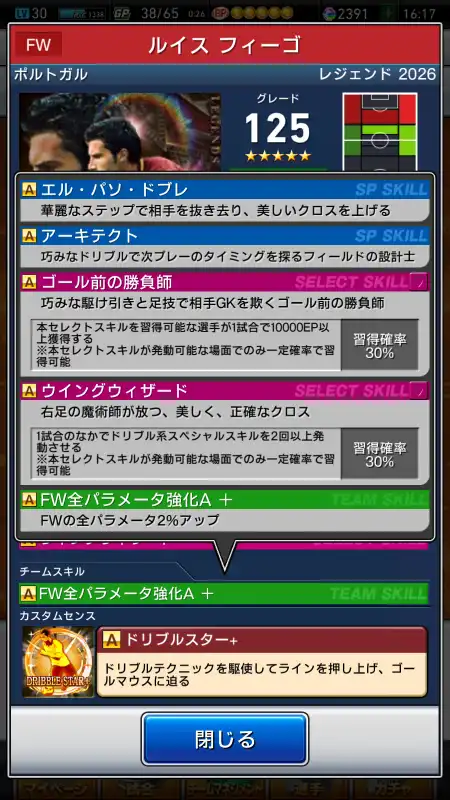 ルイス フィーゴ（グレード：125）のスキルデータ