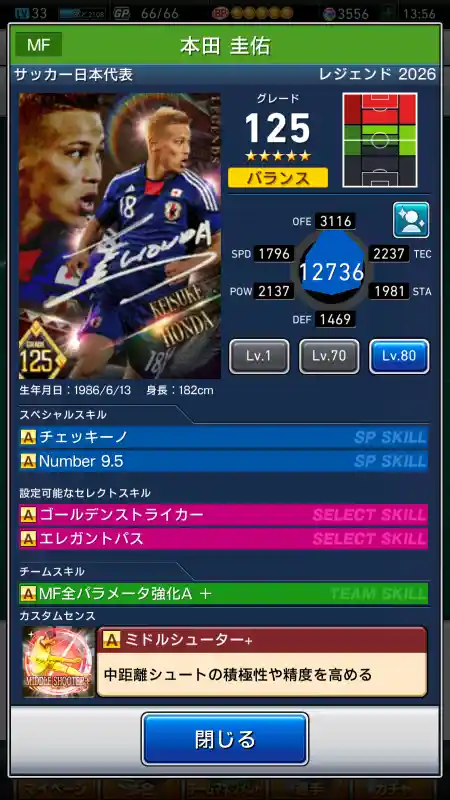  本田 圭佑（グレード：125）のスキルデータ