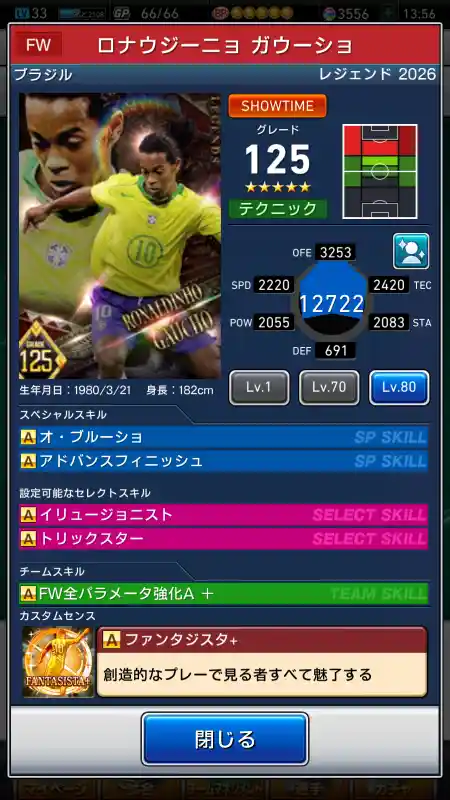  ロナウジーニョ ガウーショ（グレード：125）のスキルデータ