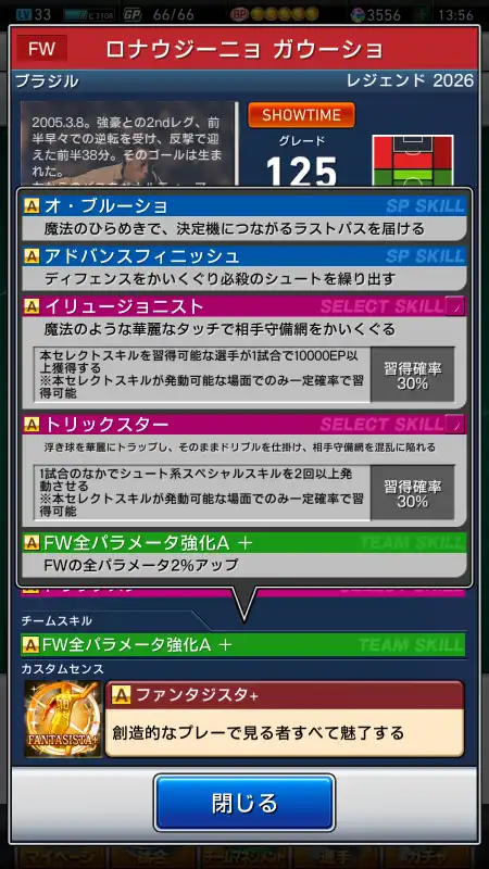 ロナウジーニョ ガウーショ（グレード：125）のスキルデータ