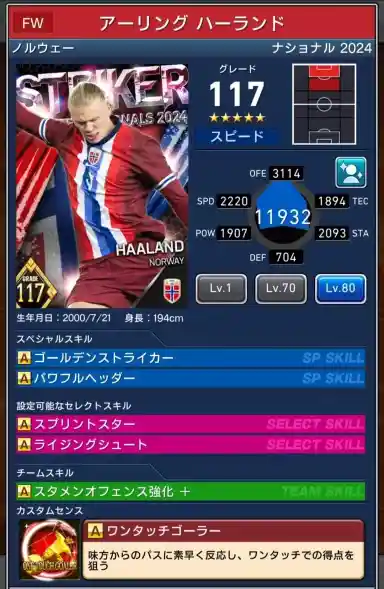  アーリングハーランド（グレード：117）のスキルデータ