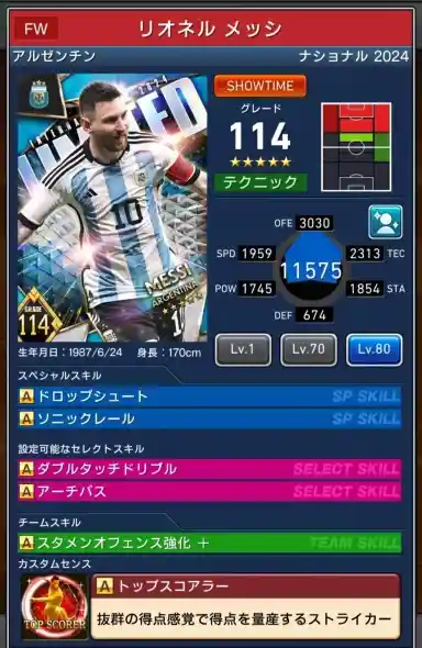  リオネル メッシ（グレード：114）のスキルデータ